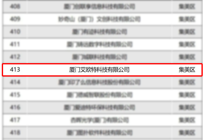 熱烈祝賀廈門(mén)艾歐特科技有限公司進(jìn)入廈門(mén)市創(chuàng)新型中小企業(yè)名單